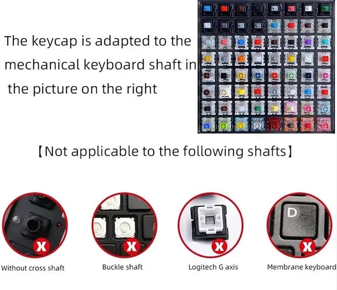 Standard ANSI Layout