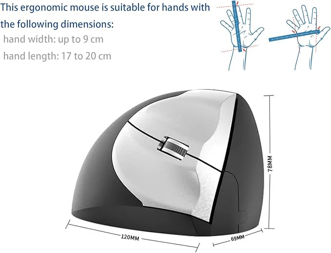 wired right hand