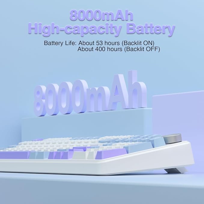 With Knob-White&Blue&Purple