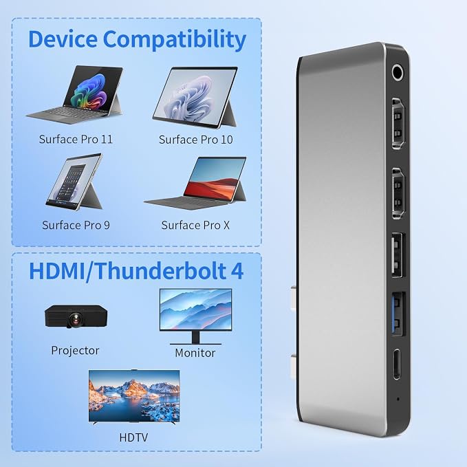 Triple Display Surface Pro 11/10/9/X Hub