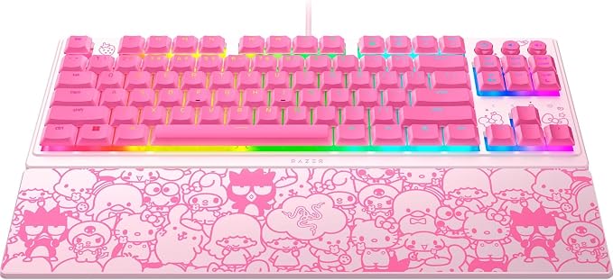 Hello Kitty & Friends Edition