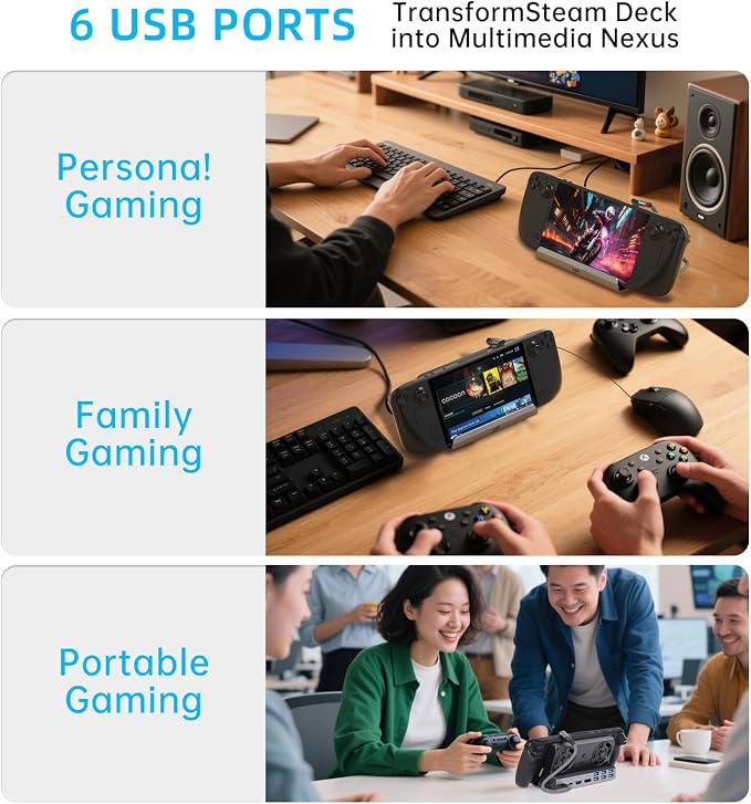 14-in-1, supports three screens