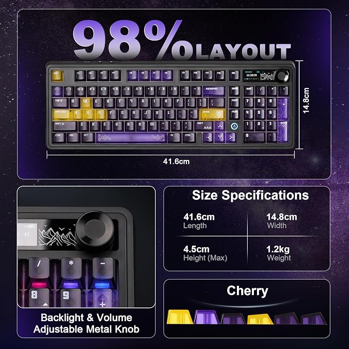 Purple
