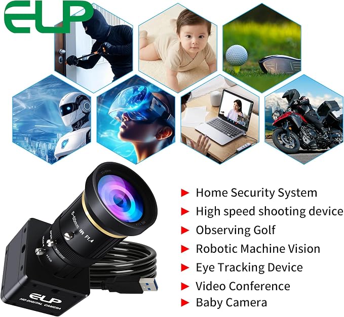 5-50mm 10X zoom lens
