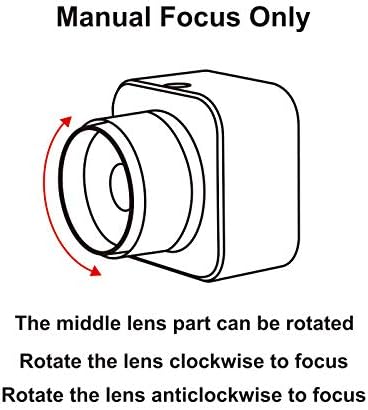 With 3.2MM No Distortion lens
