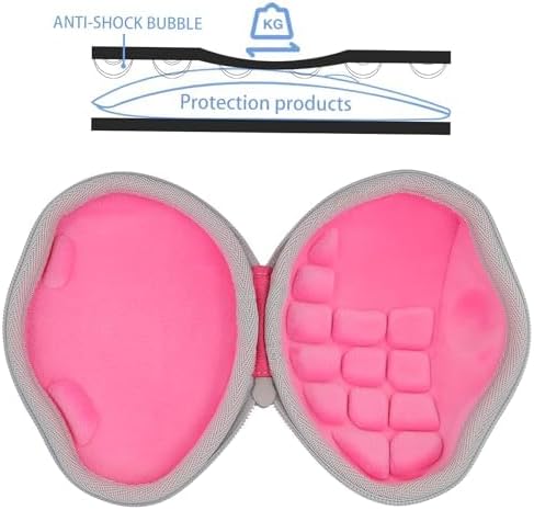 Pink Case