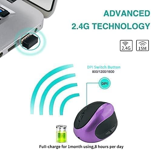 Purple - Right hand- rechargeable