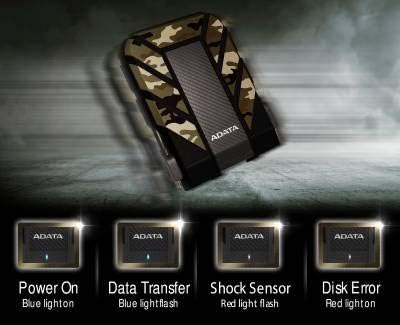 CAMO PRO
