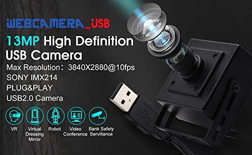 13MP 100 Degree No Distortion Lens Camera