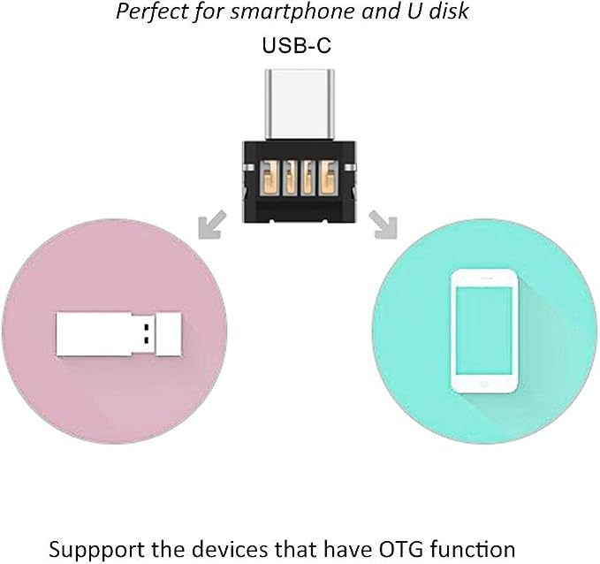 Black USB3.0-TF +USB-C OTG