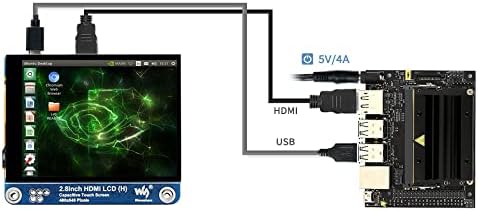 2.8inch HDMI IPS LCD 480×640