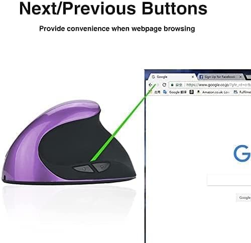 Purple - Right hand- rechargeable