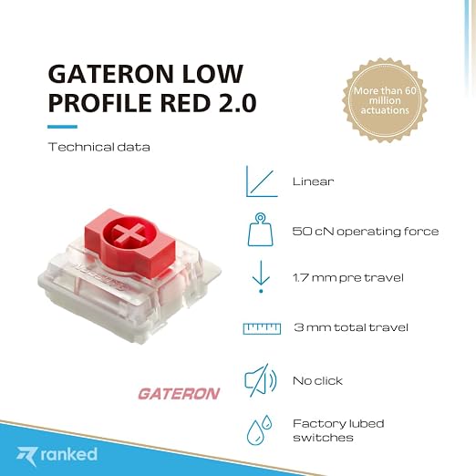Gateron Red v2