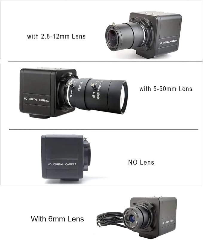 With 2.8-12mm Lens