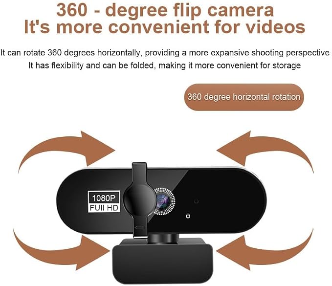 1080P