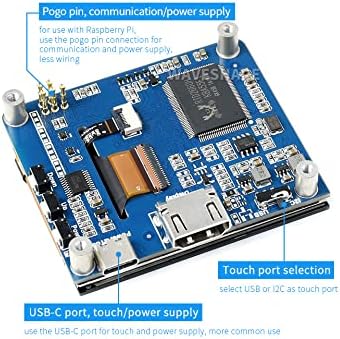 2.8inch HDMI IPS LCD 480×640