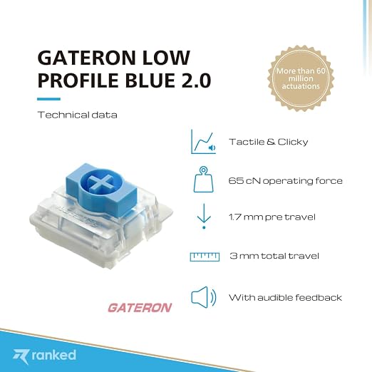 Gateron Blue v2