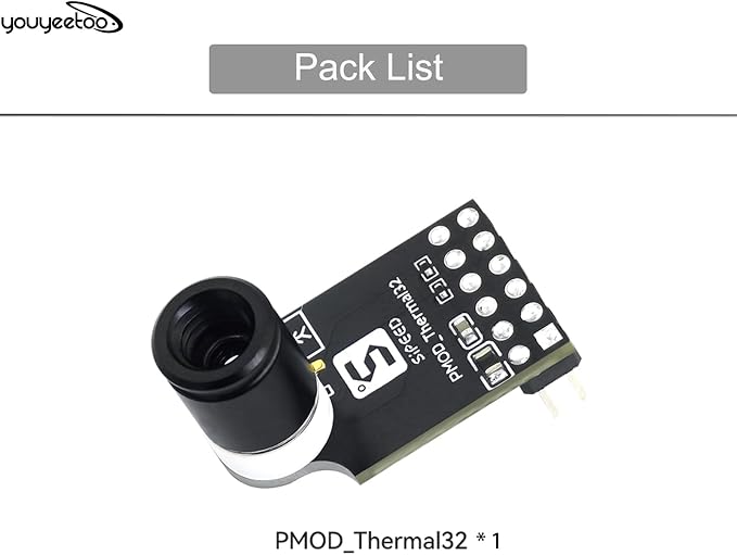 PMOD Thermal32