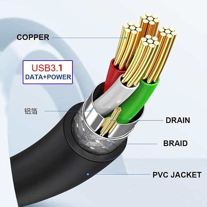 Type-C Female to Type-E Header