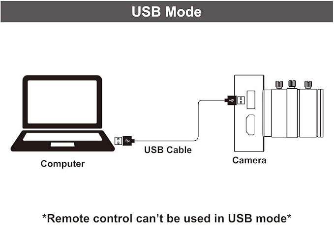 6-12MM ( Manual Varifocal lens )