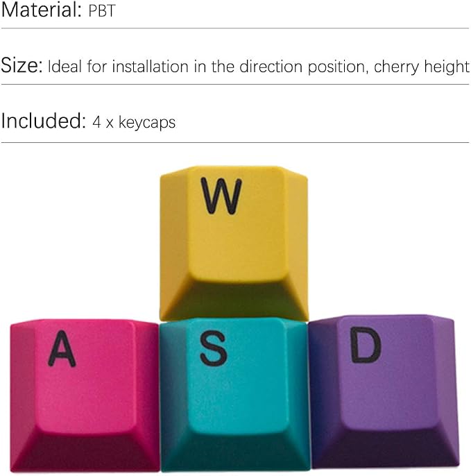 CMYK WASD