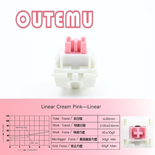 Linear Cream Pink