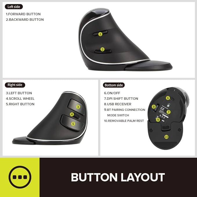 Bluetooth+2.4G
