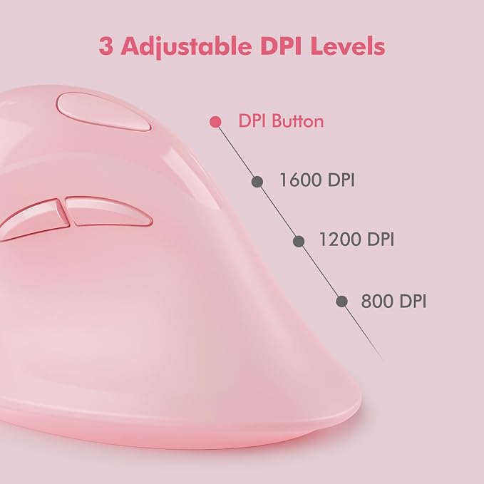 Pink & Type-C Receiver