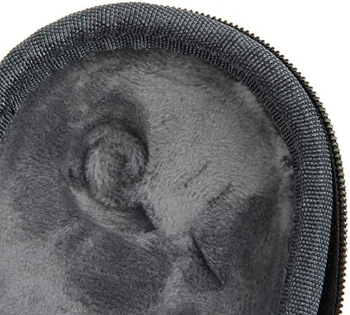 Black Nylon