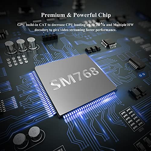 USB to 2 HDMI