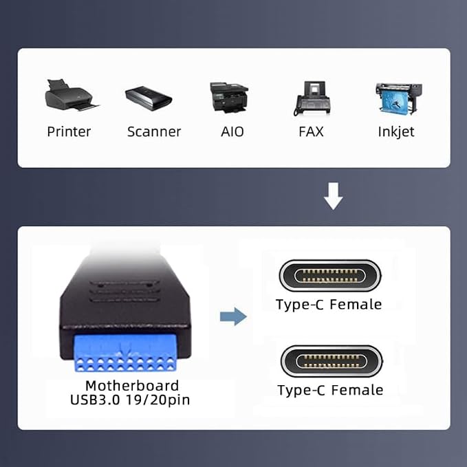 Type-C+C Female to USB3.0-19P Header