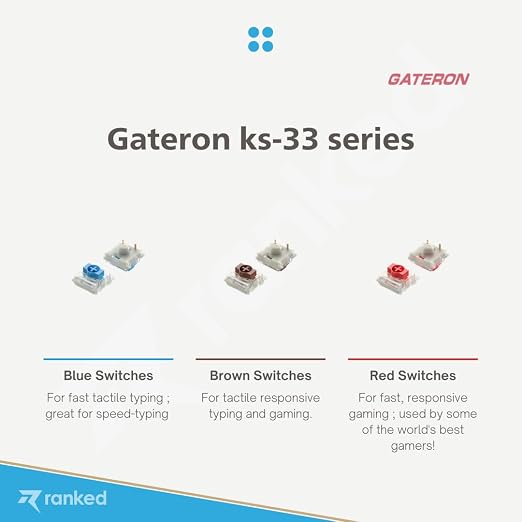 Gateron Brown v2
