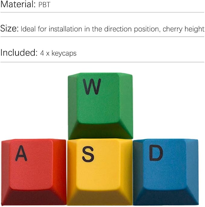 RGBY WASD