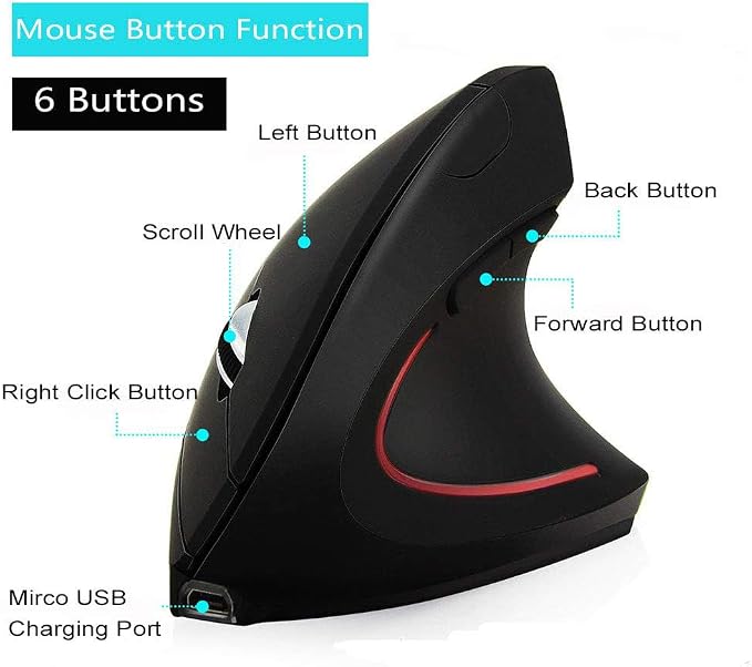 Rechargeable Wireless