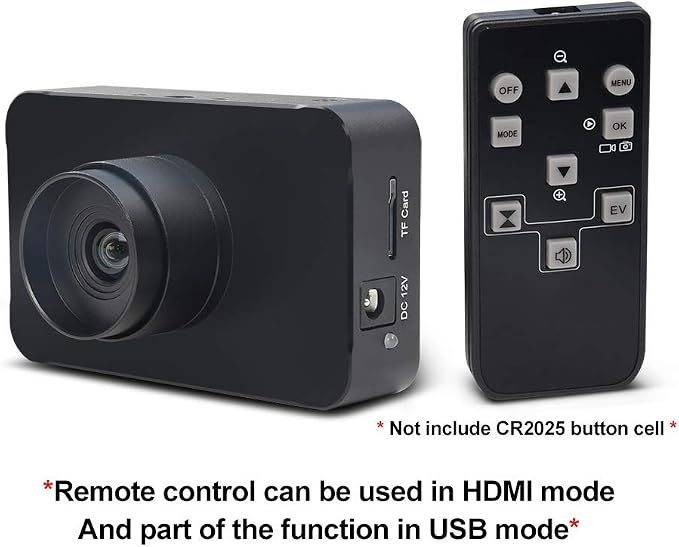 3.2MM ( Manual Wide Angle lens )