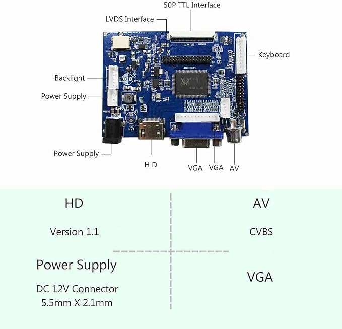 For 1366x768 LVDS LCD Screen