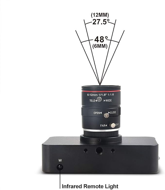 6-12MM ( Manual Varifocal lens )
