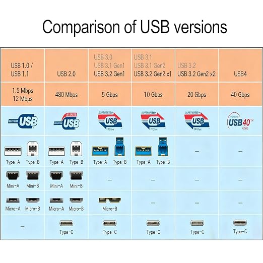 Gray USB3.0