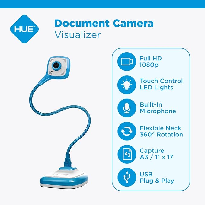 Blue Camera without Carry Case
