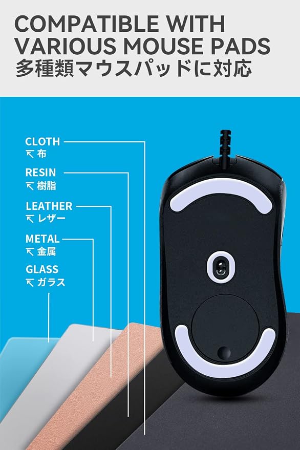 For G403 / G603 / G703