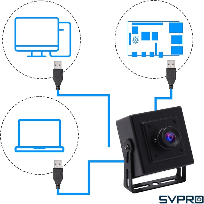 5MP USB Camera Module with Enclosure