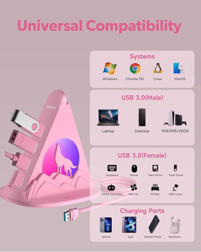 Pink with base