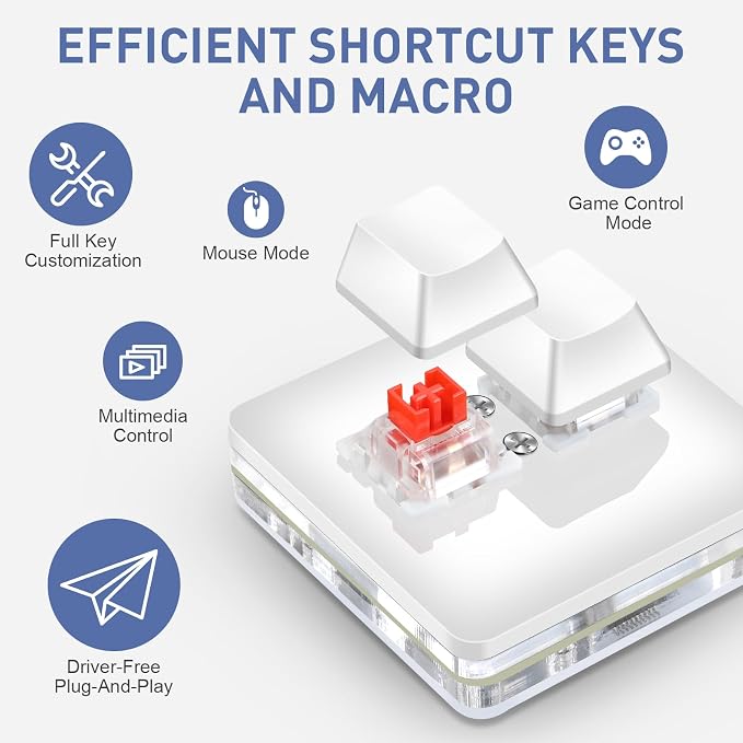 White 2 Keys