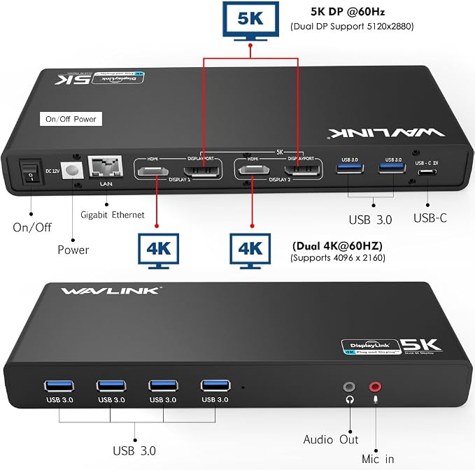 2 HDMI+2 DP+6 USB3.0