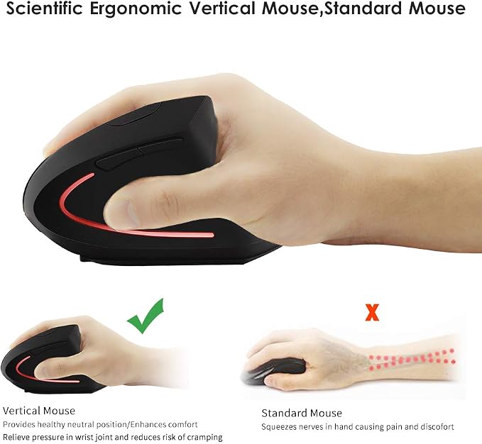 Ergonomic Mouse-Rechargeable