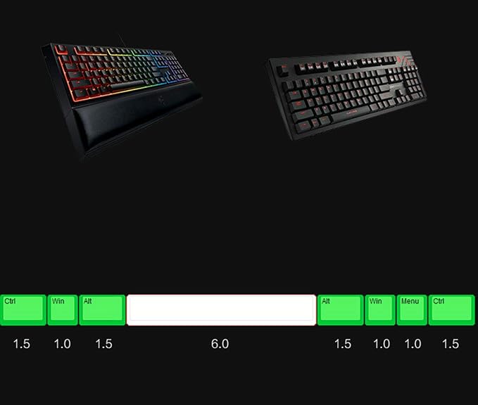2pcs 1.5u