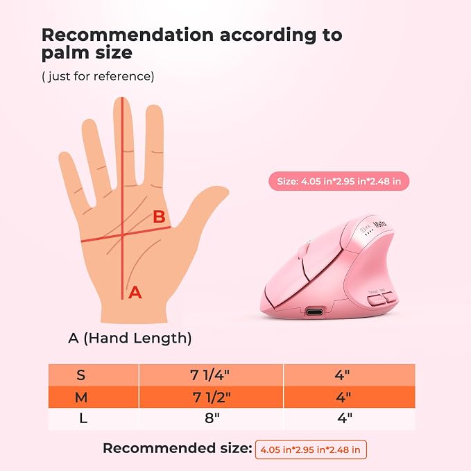 Right Pink