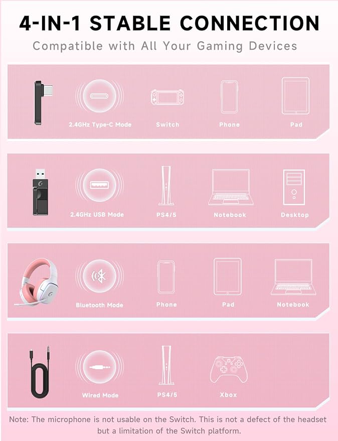 Pink