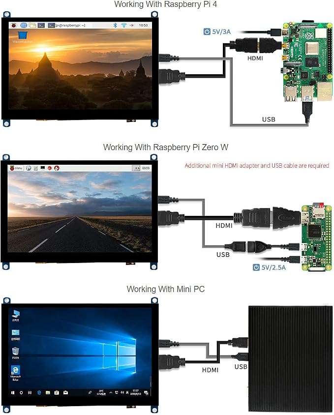 5inch HDMI LCD (H) V4 Screen