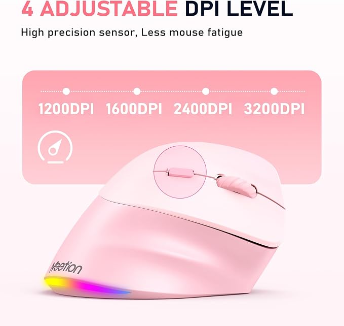 Right Pink